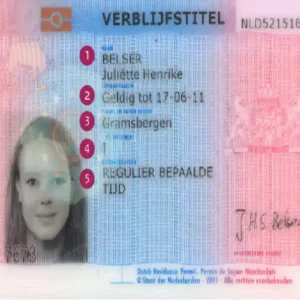 Buy Dutch Passport